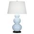 Baby Blue Triple Gourd Table Lamp by Robert Abbey