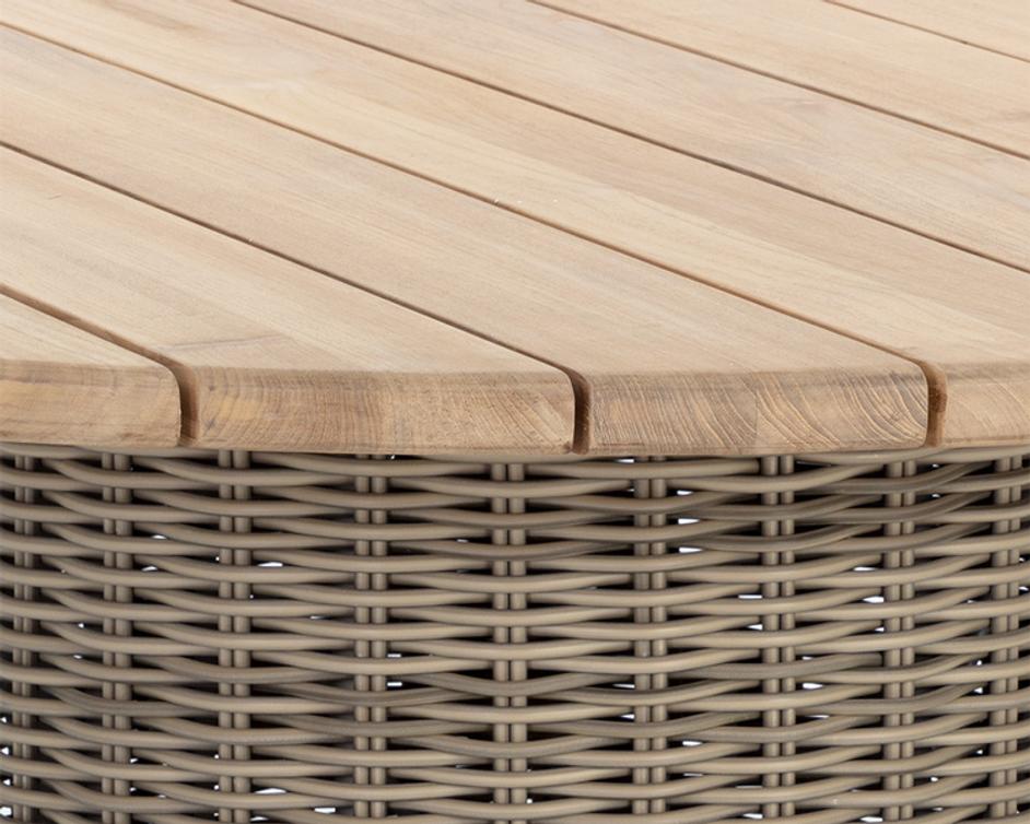 RIVIERA DINING TABLE - ROUND - 60" by Sunpan