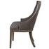 Aidrian Charcoal Gray Accent Chair by Uttermost