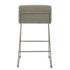 Raoul Counter Stool In Antique Graphite Gray by New Pacific Direct