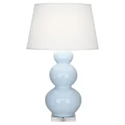 Baby Blue Triple Gourd Table Lamp by Robert Abbey
