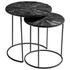 Quantum Nesting Tables In Bronze And Black Set Of (2) by Cyan Design