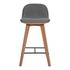 NAPOLI COUNTER STOOL GREY by Moes Home