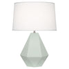 Celadon Delta Table Lamp