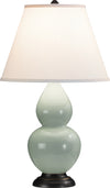 Celadon Small Double Gourd Accent Lamp