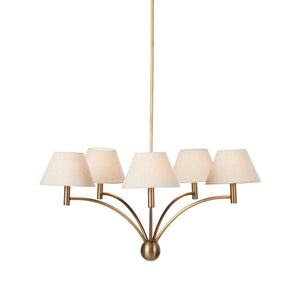Ceiling Lighting
