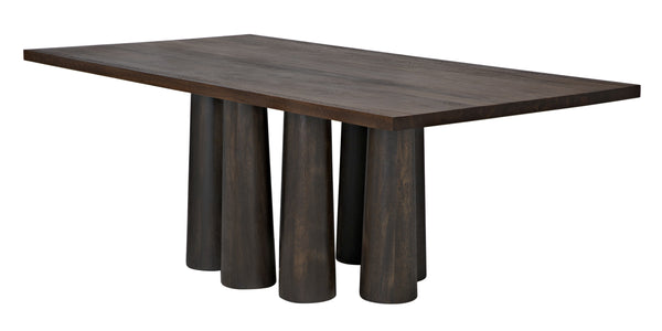 Severity Table