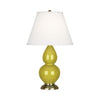 Citron Small Double Gourd Accent Lamp