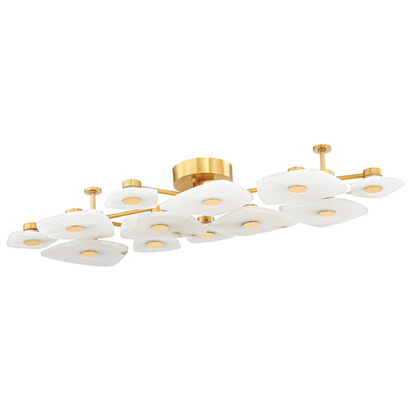 HOLMDEL Semi Flush