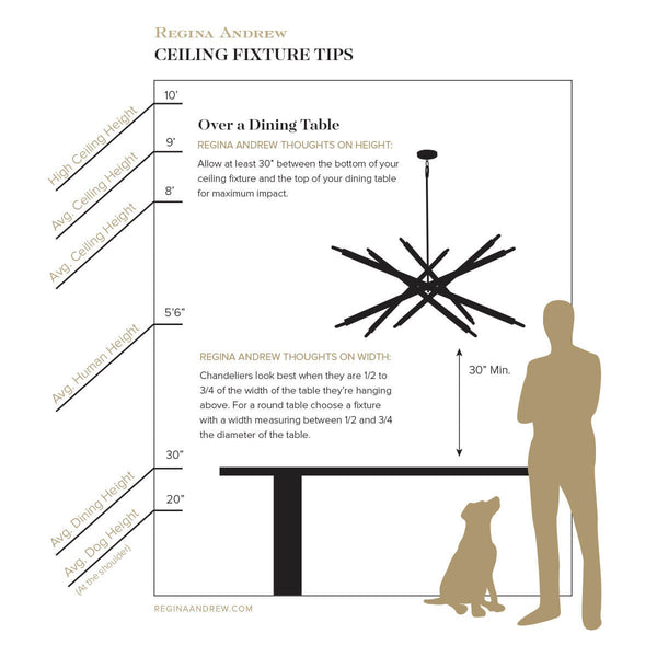 Viper Chandelier (Natural Brass)