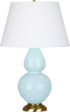 Baby Blue Double Gourd Table Lamp
