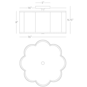 Axis Flushmount