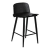 Moe's Looey Counter Stool Set of Two in Black