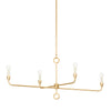 ORSON Linear