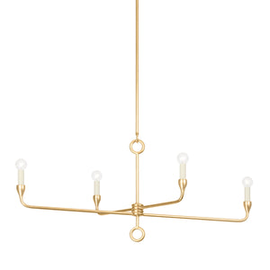 ORSON Linear