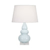 Baby Blue Small Triple Gourd Accent Lamp
