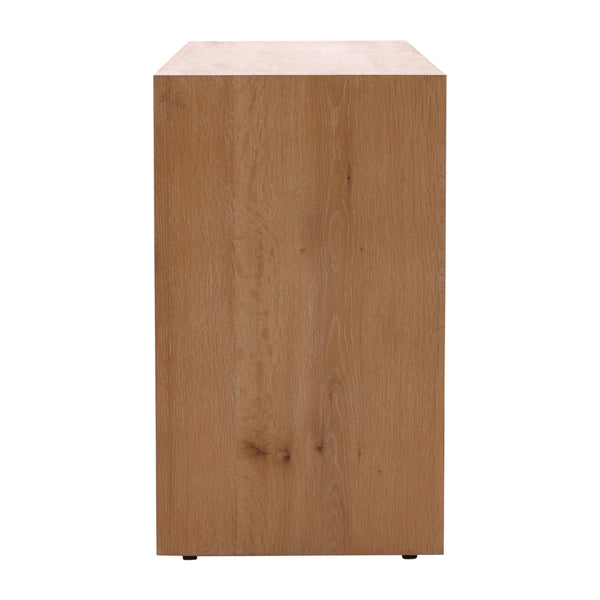 Travis Console