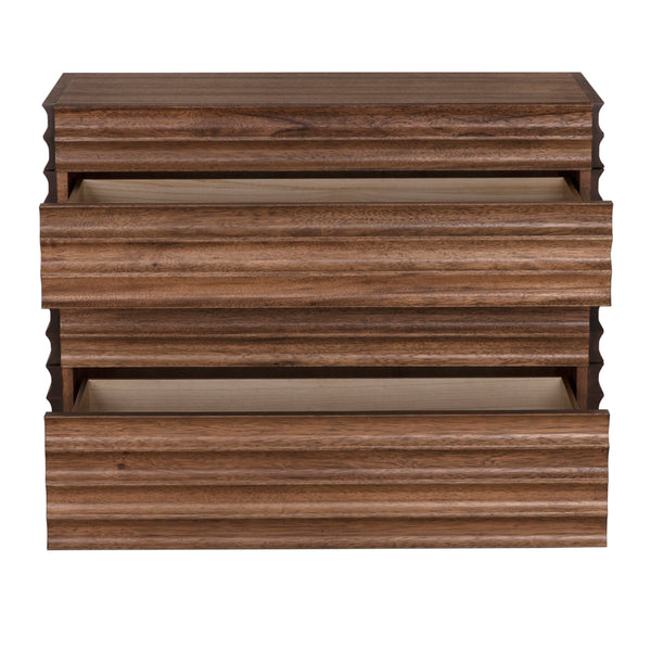 Pacelli Console