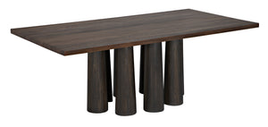 Severity Table