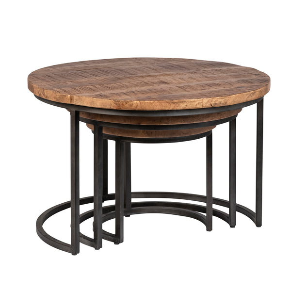 Como Nesting Tables