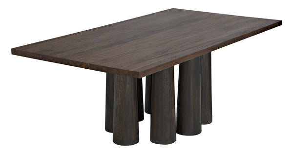 Severity Table