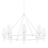 Torch Chandelier
