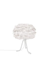 Eos 13" H Table Lamp in White with White Adjustable Base