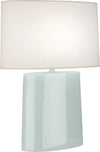 Celadon Victor Table Lamp