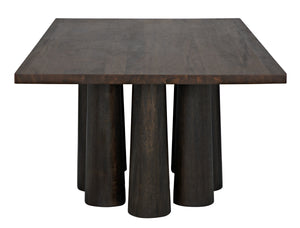 Severity Table