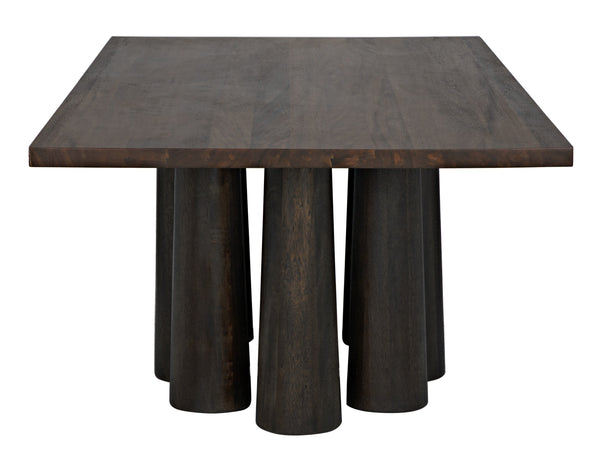 Severity Table