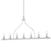 Kendra Linear