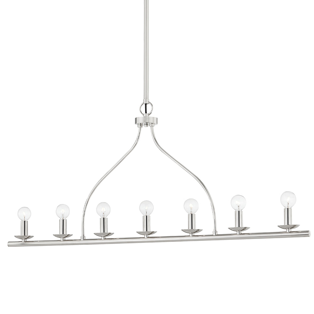 Kendra Linear