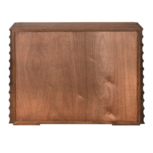 Pacelli Console
