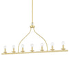 Kendra Linear