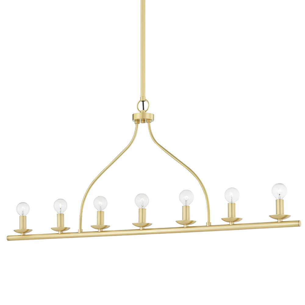 Kendra Linear