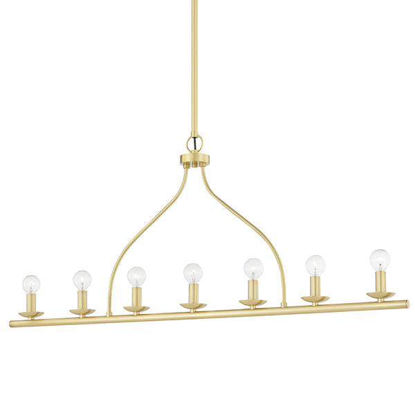 Kendra Linear