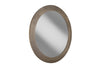 Truffle Mirror